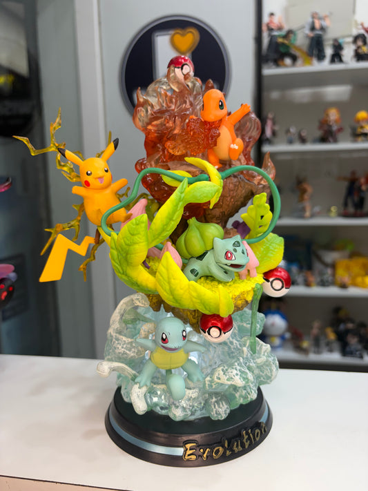 Title: Pokémon Kanto Starter Trio Display – 25cm